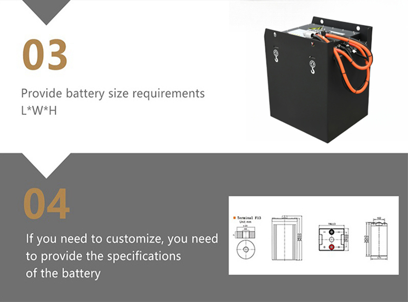 lithium-battery-customization-step