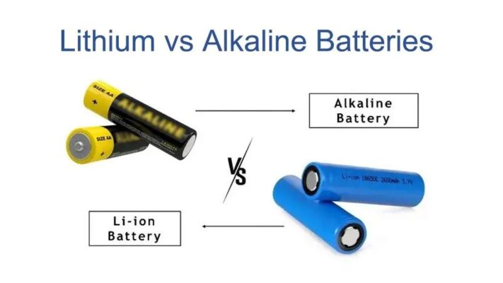 Lithium vs Alkaline Batteries: A Comprehensive Comparison - Baufar Battery