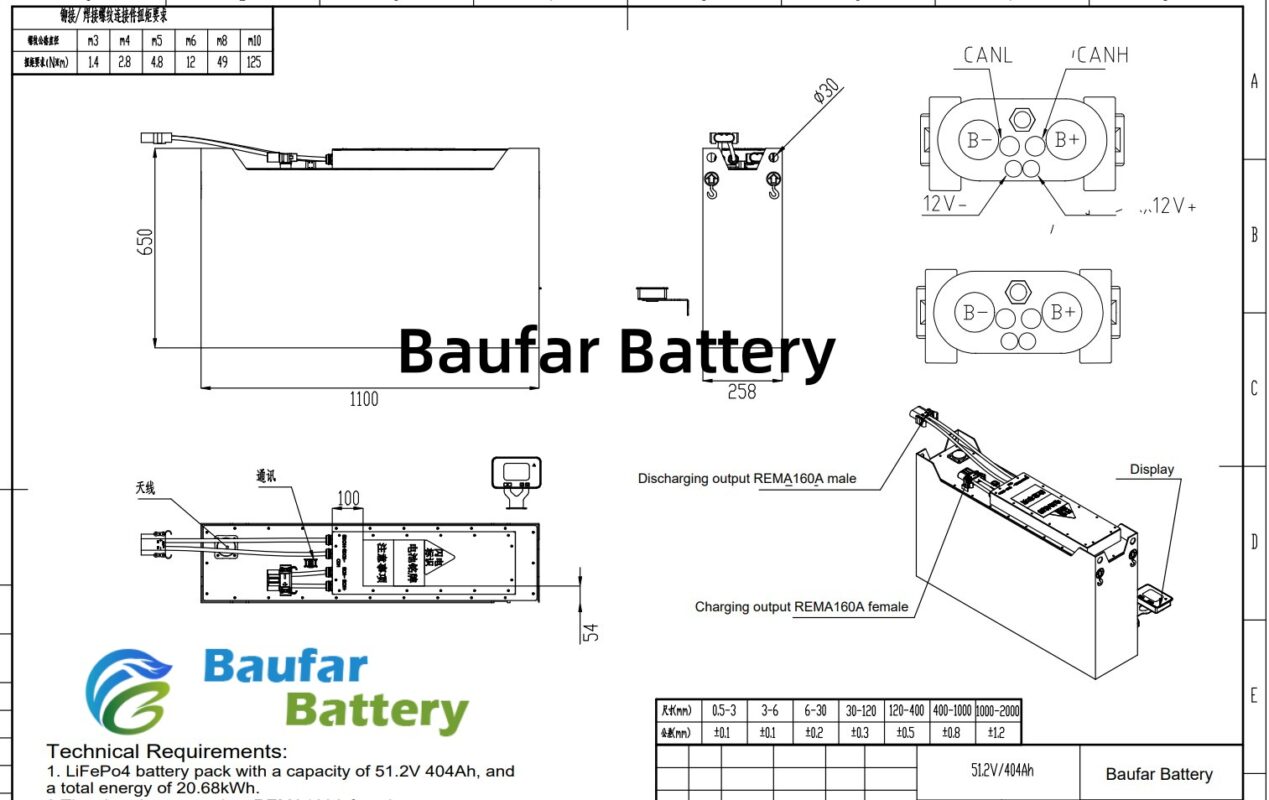 Still-FM-X-12-Drawing-Baufar-0605
