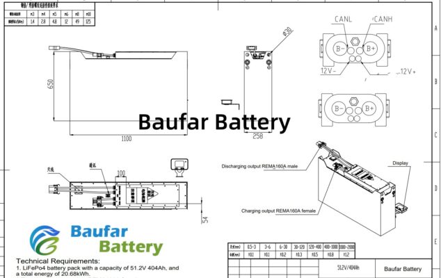 Still-FM-X-12-Drawing-Baufar-0605